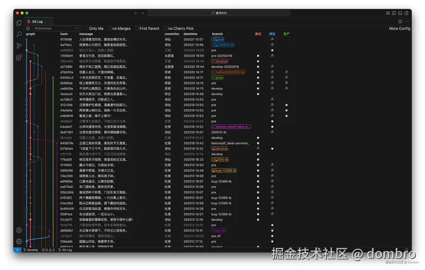 dombro于2025-03-25 03:04发布的图片