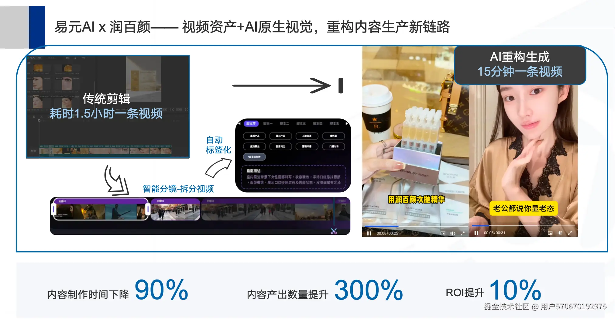 用户570670192975于2025-12-01 13:32发布的图片