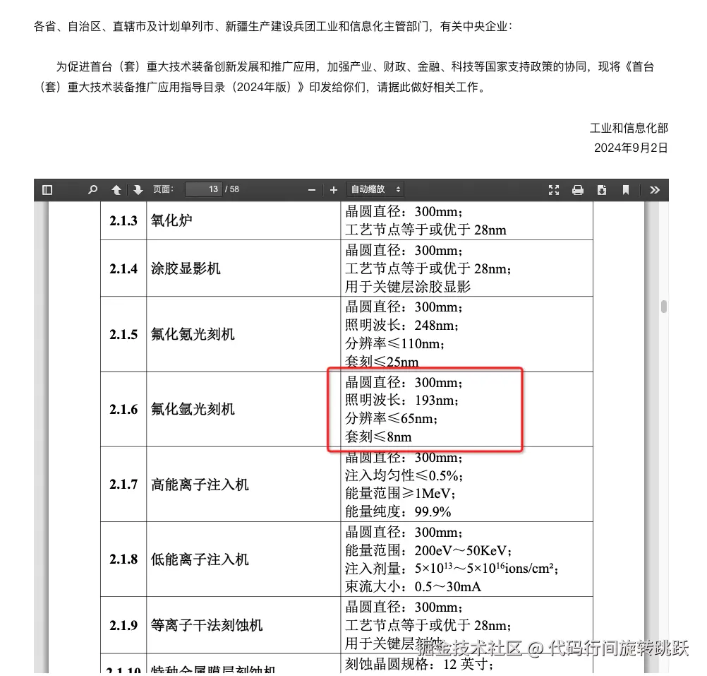 代码行间旋转跳跃于2024-09-14 17:36发布的图片