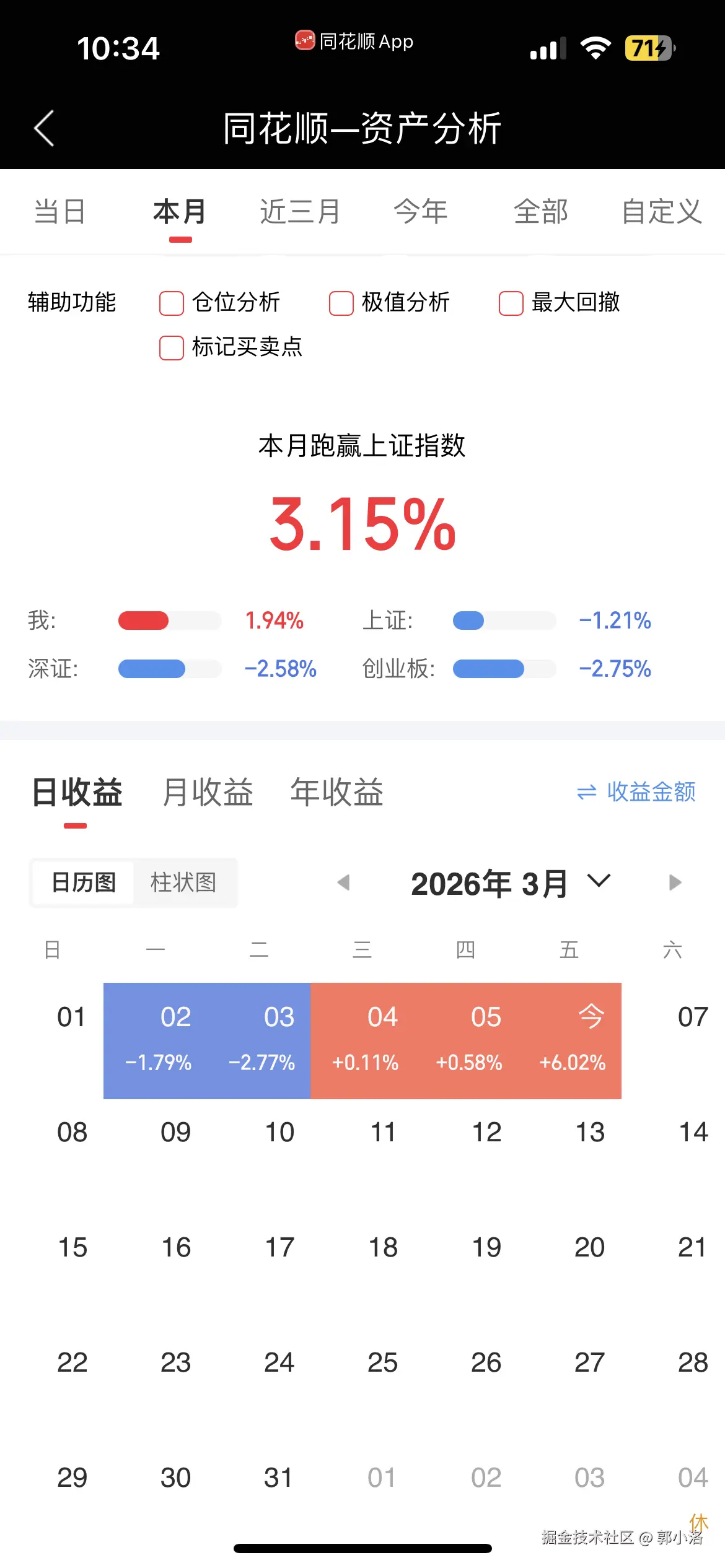 郭小洛于2026-03-06 10:35发布的图片