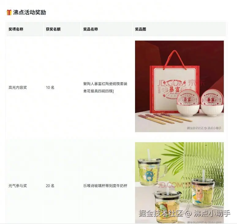沸点小助手于2026-05-07 11:10发布的图片