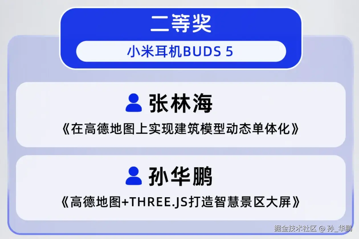 孙_华鹏于2024-08-29 20:39发布的图片