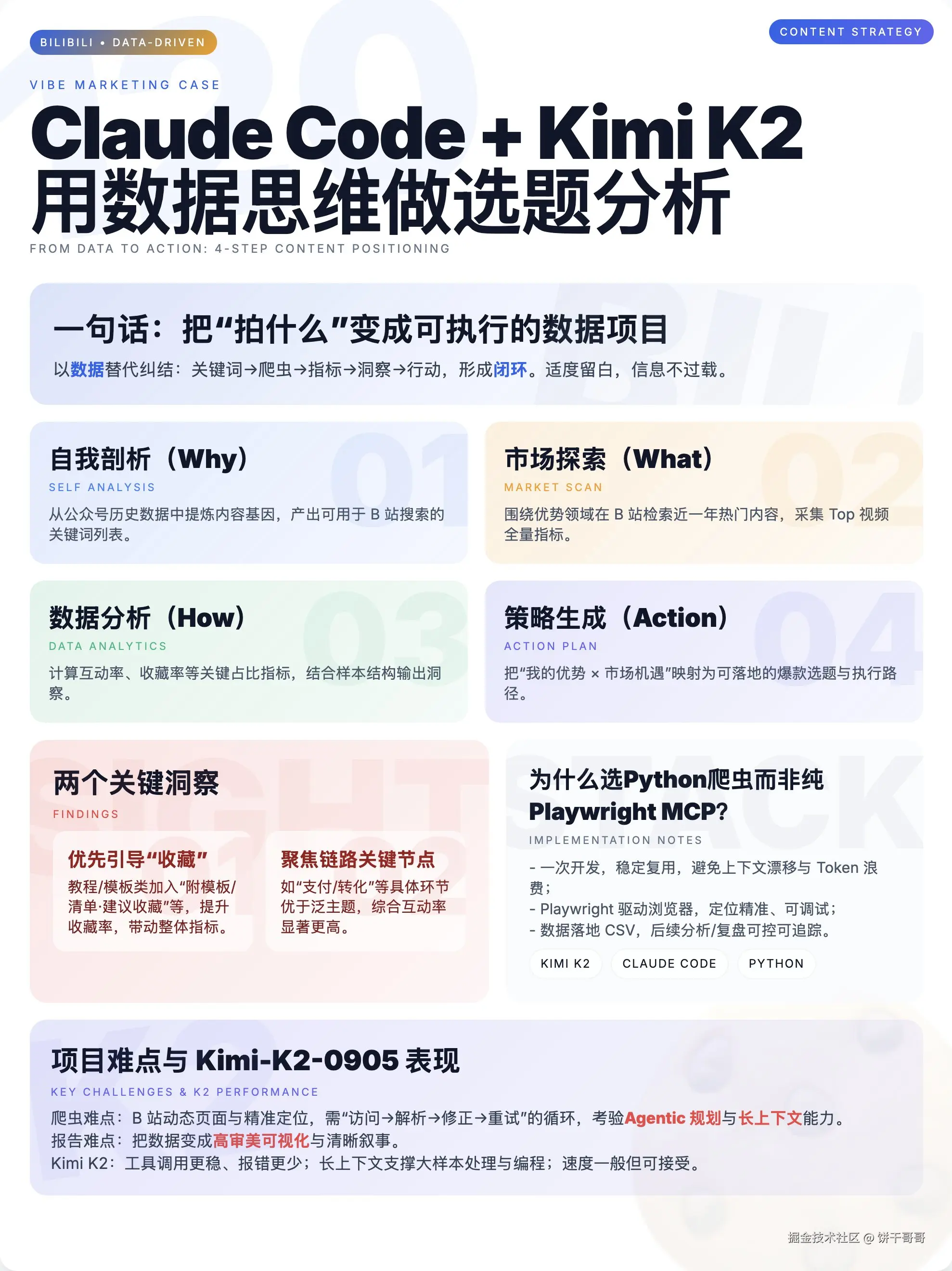 饼干哥哥于2025-09-15 09:43发布的图片