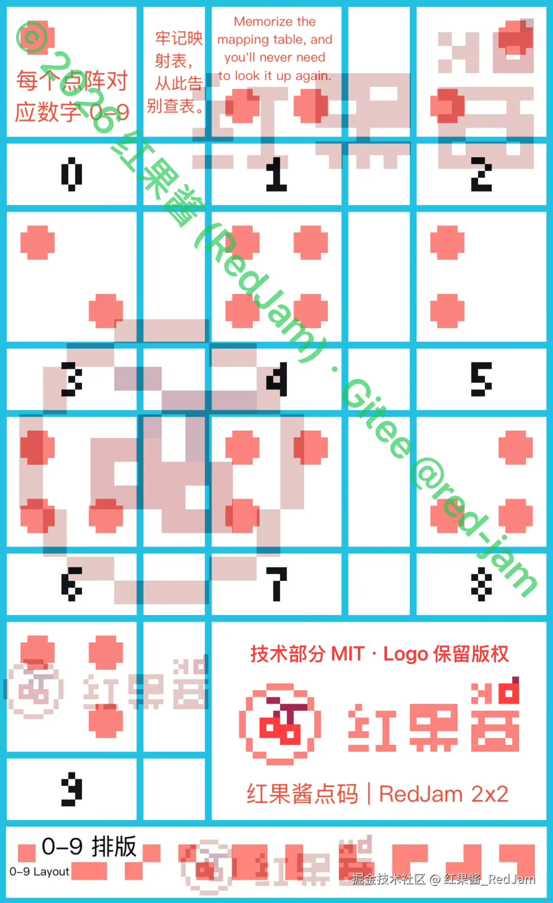 红果酱_RedJam于2026-09-04 21:46发布的图片