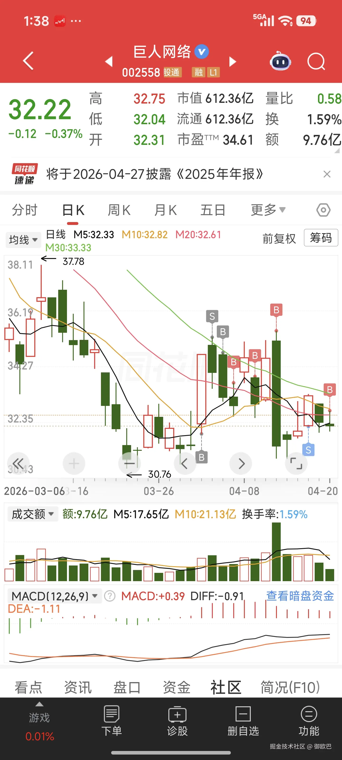 御欧巴于2026-04-20 13:39发布的图片