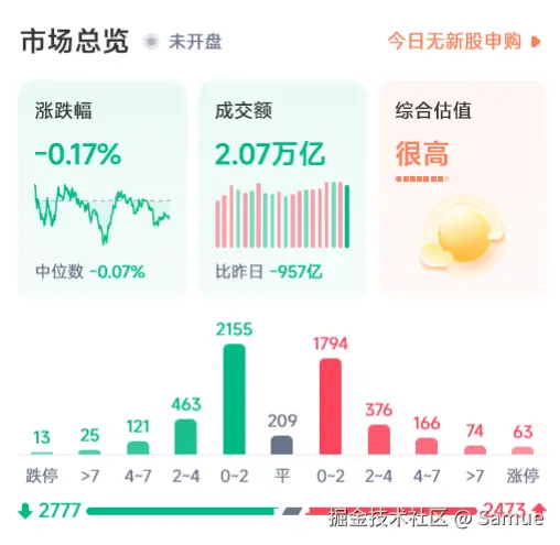 Samue于2026-01-04 08:51发布的图片