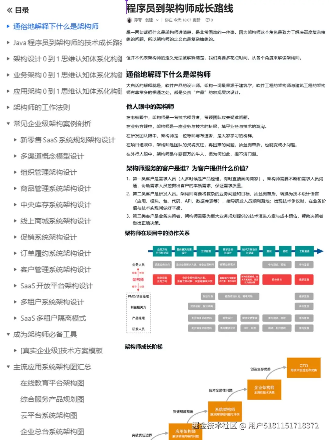 用户5181151718372于2025-11-18 20:12发布的图片