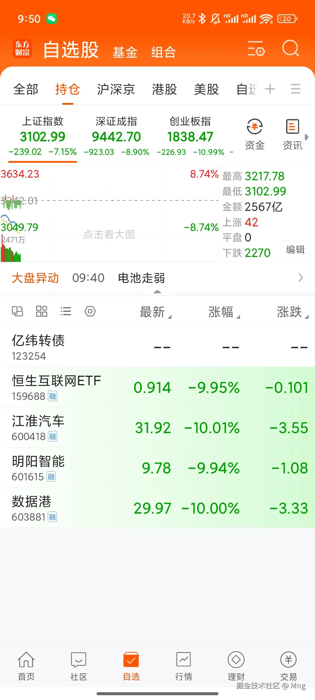 Mng于2025-04-07 01:54发布的图片