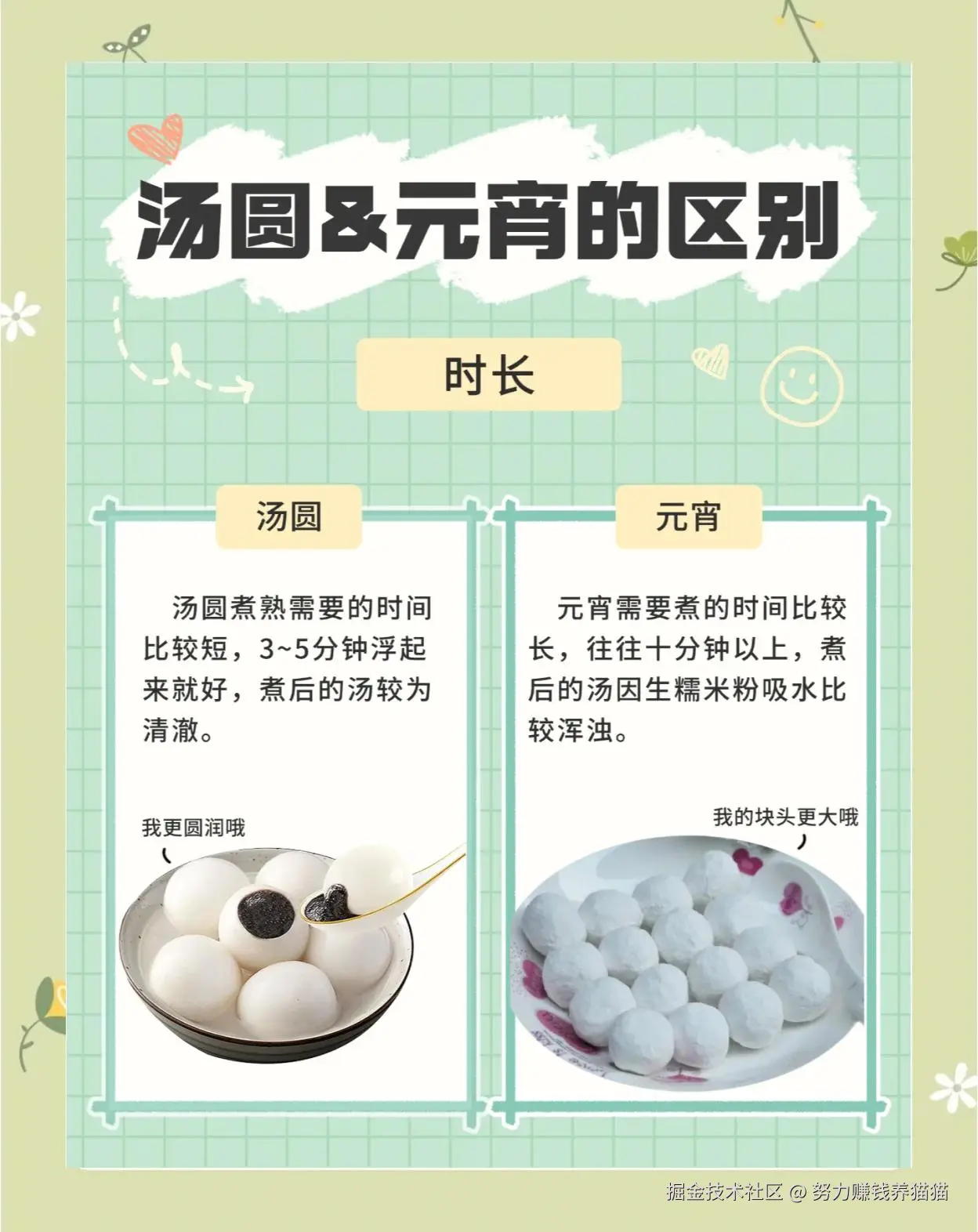 努力赚钱养猫猫于2026-03-03 09:21发布的图片