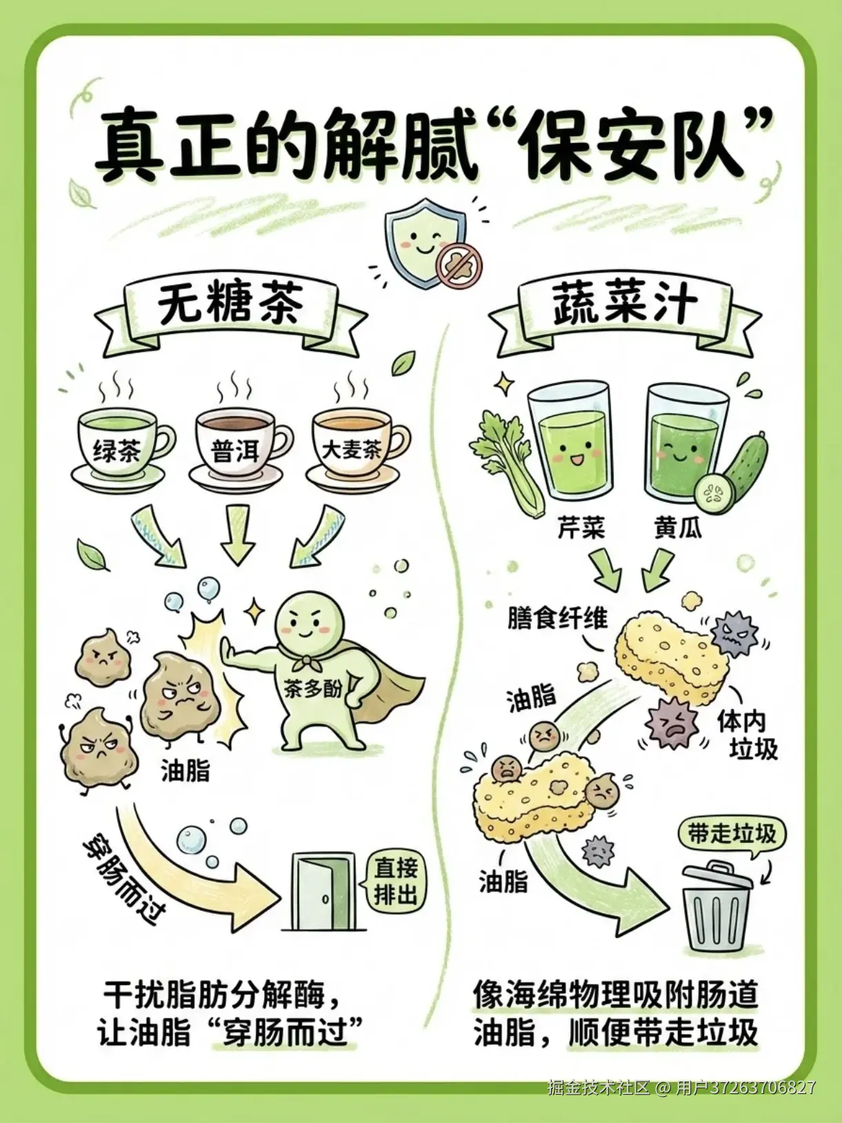 用户37263706827于2026-02-04 09:55发布的图片