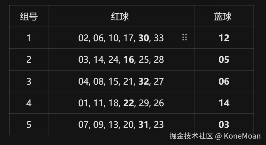 KoneMoan于2025-08-19 11:58发布的图片