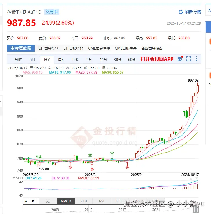 小小静yu于2025-10-17 09:22发布的图片