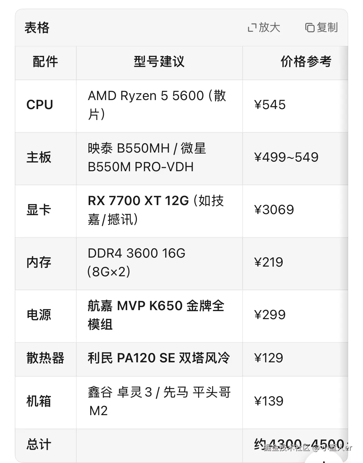 小蓝人er于2025-08-21 15:48发布的图片