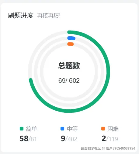 用户376246537794于2024-12-25 19:35发布的图片