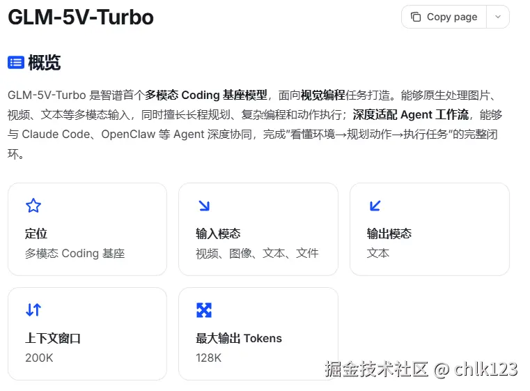 chlk123于2026-04-02 15:08发布的图片