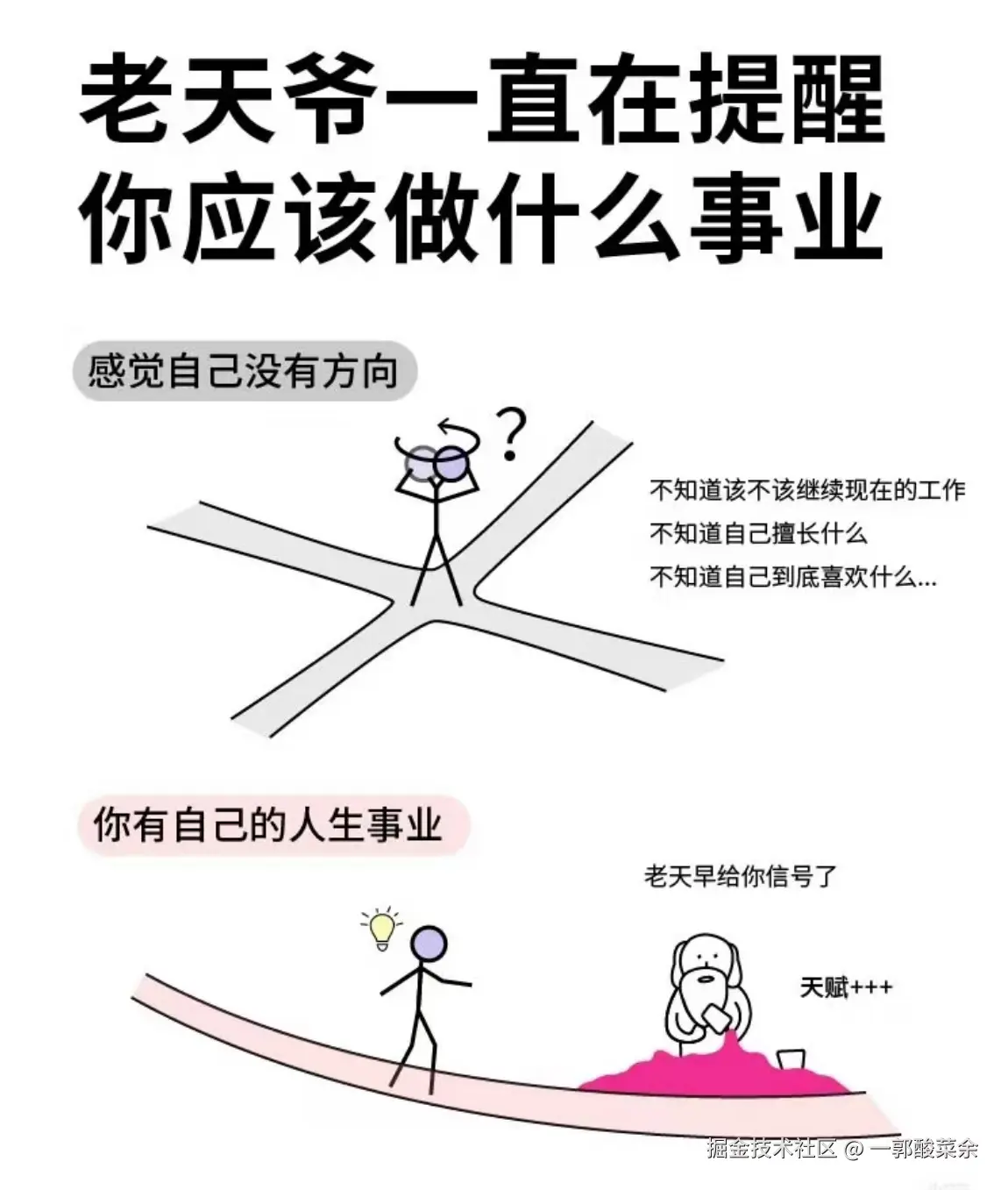 一郭酸菜余于2026-05-01 13:49发布的图片