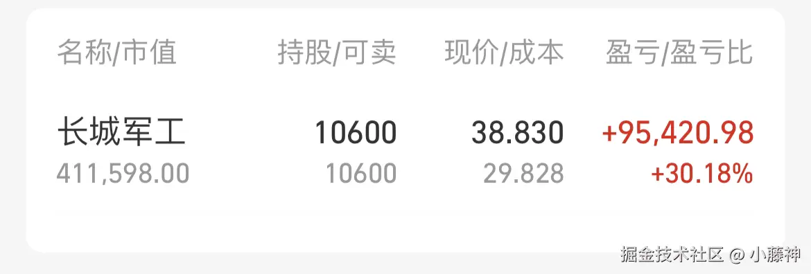 小藤神于2025-08-04 10:42发布的图片