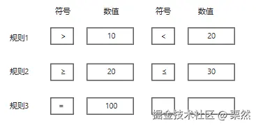 栗然于2025-11-19 09:53发布的图片