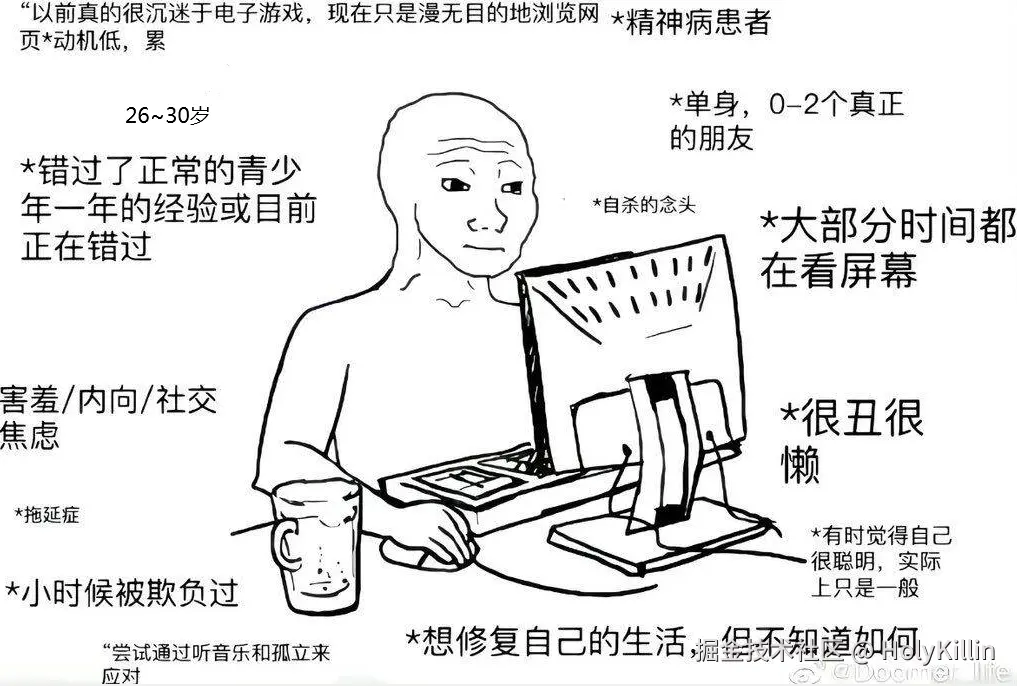 HolyKillin于2026-01-30 09:00发布的图片