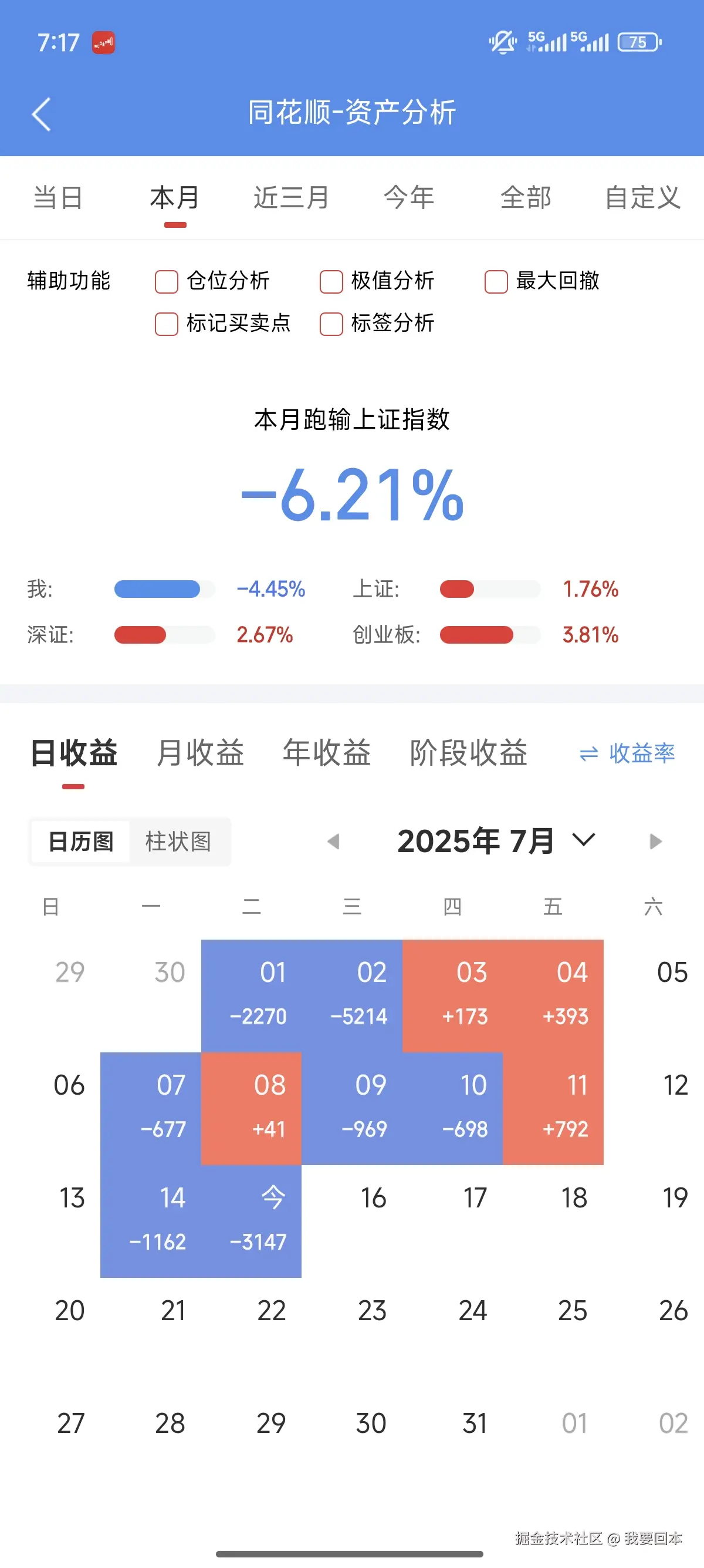 我要回本于2025-07-15 11:19发布的图片