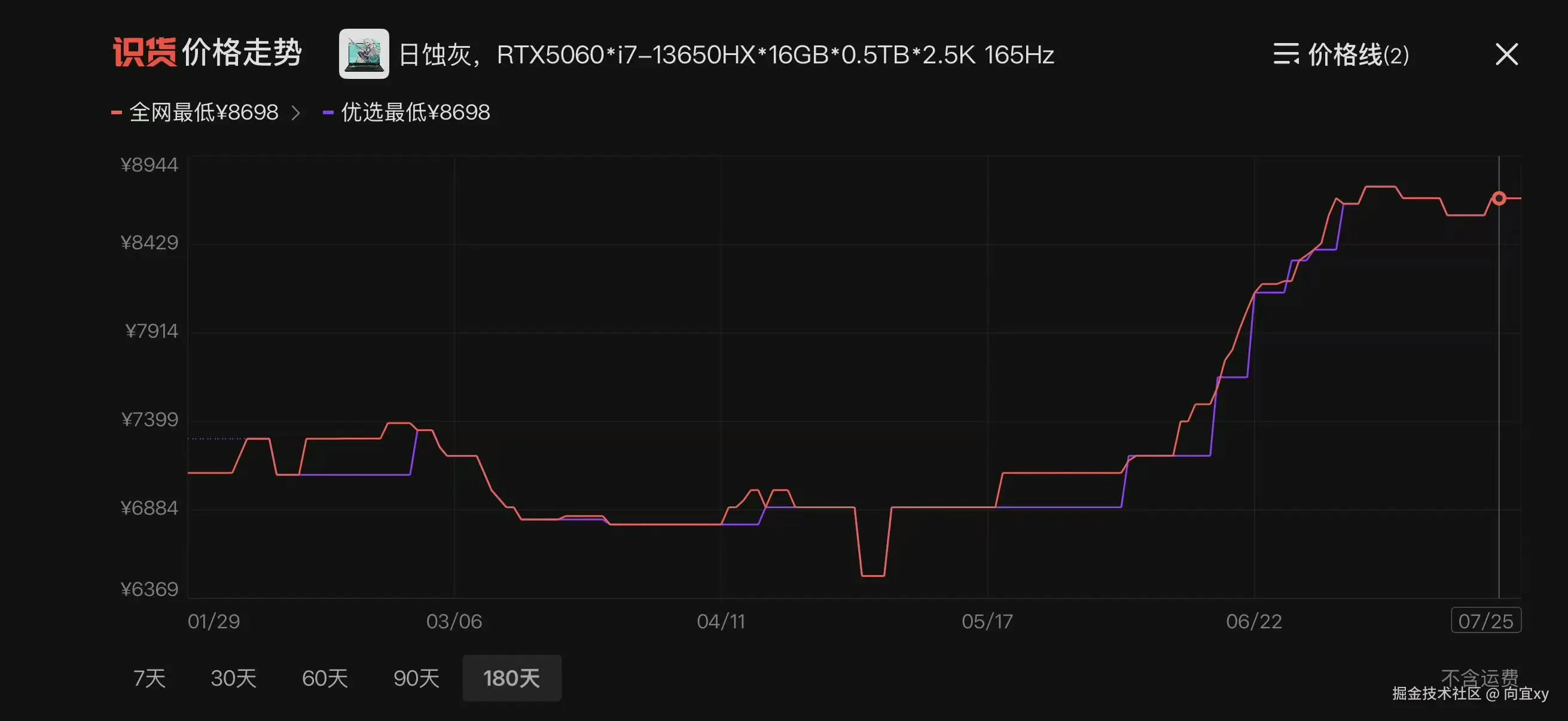 向宜xy于2026-07-28 03:38发布的图片