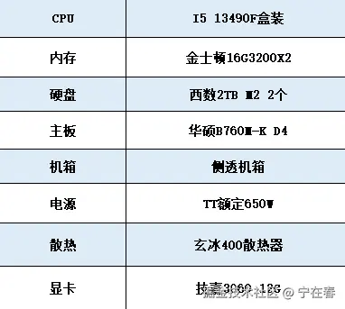宁在春于2025-04-08 10:49发布的图片