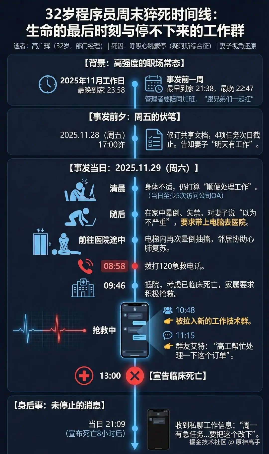 原神高手于2026-01-22 11:20发布的图片