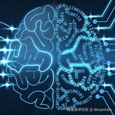 人工智能(AI)