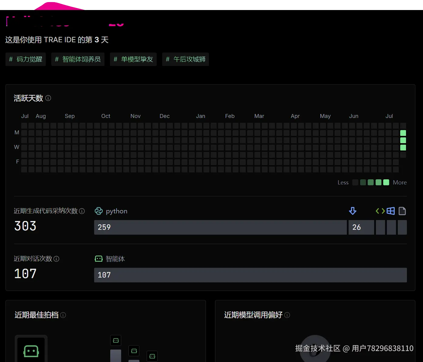 用户78296838110于2025-07-24 12:38发布的图片