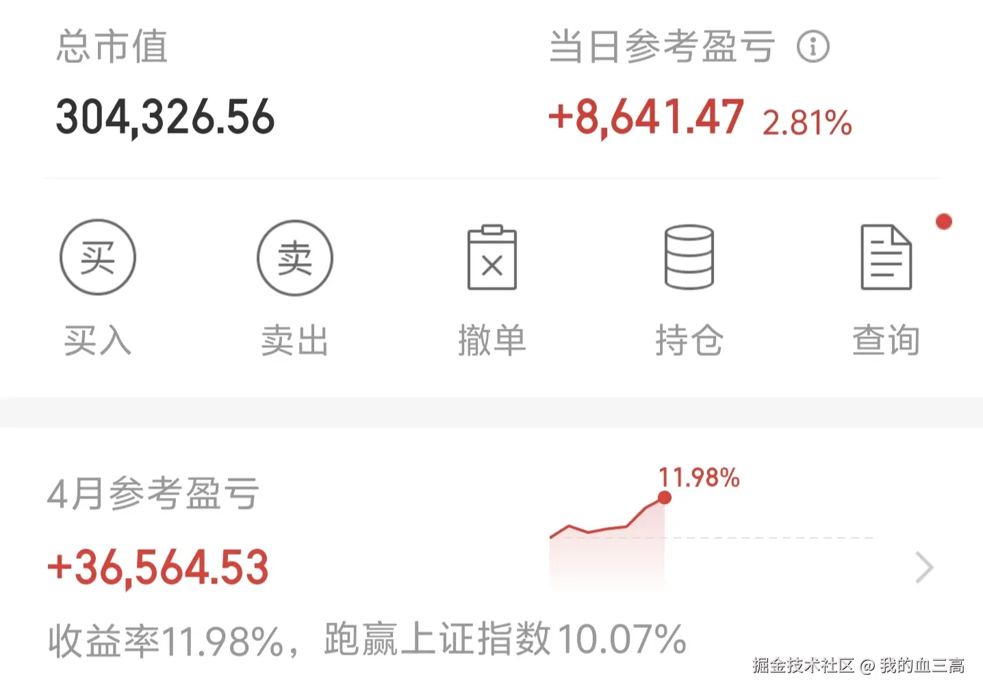 我的血三高于2026-04-09 07:06发布的图片