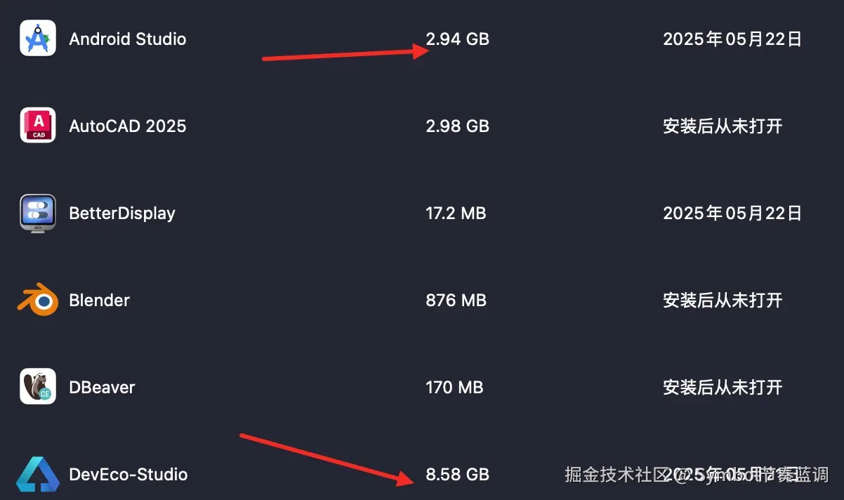 Symbol节奏蓝调于2025-05-22 09:21发布的图片
