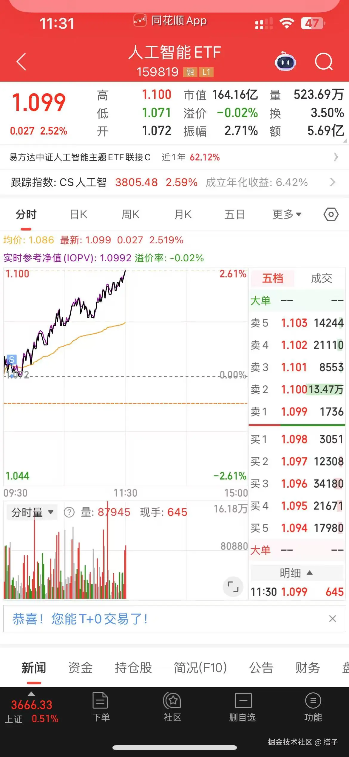 搭子于2025-08-12 11:32发布的图片