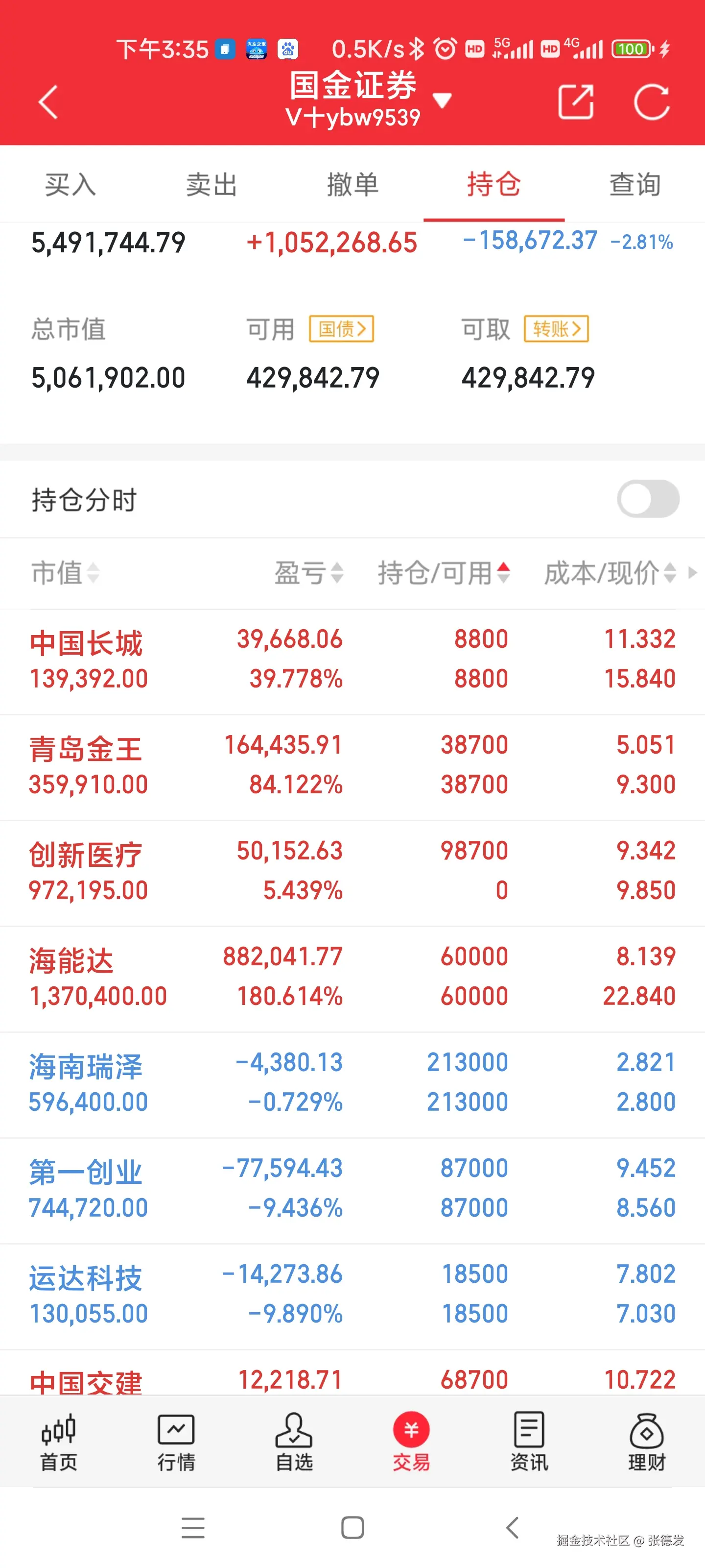 张德发于2024-11-04 17:43发布的图片