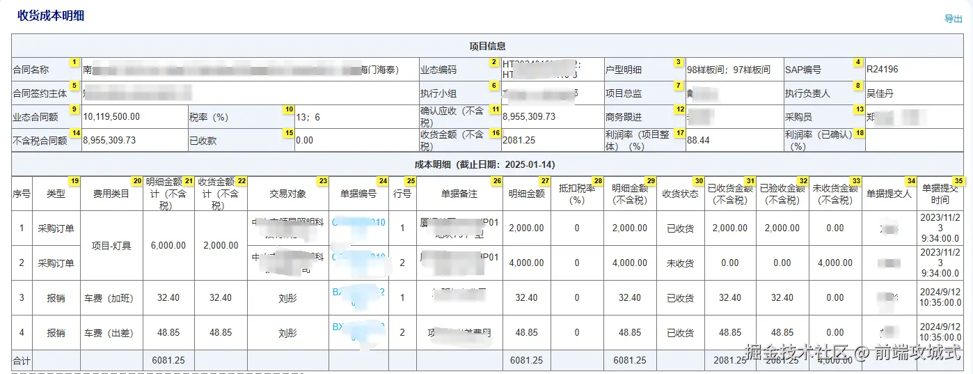 前端攻城式于2025-01-23 07:23发布的图片