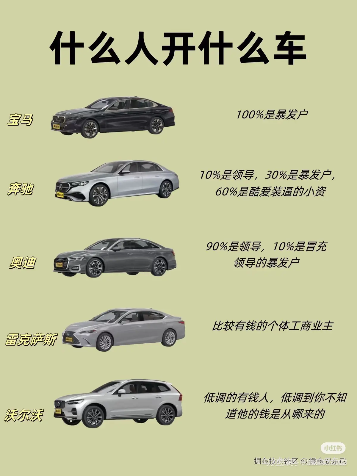 掘金安东尼于2025-05-06 08:49发布的图片