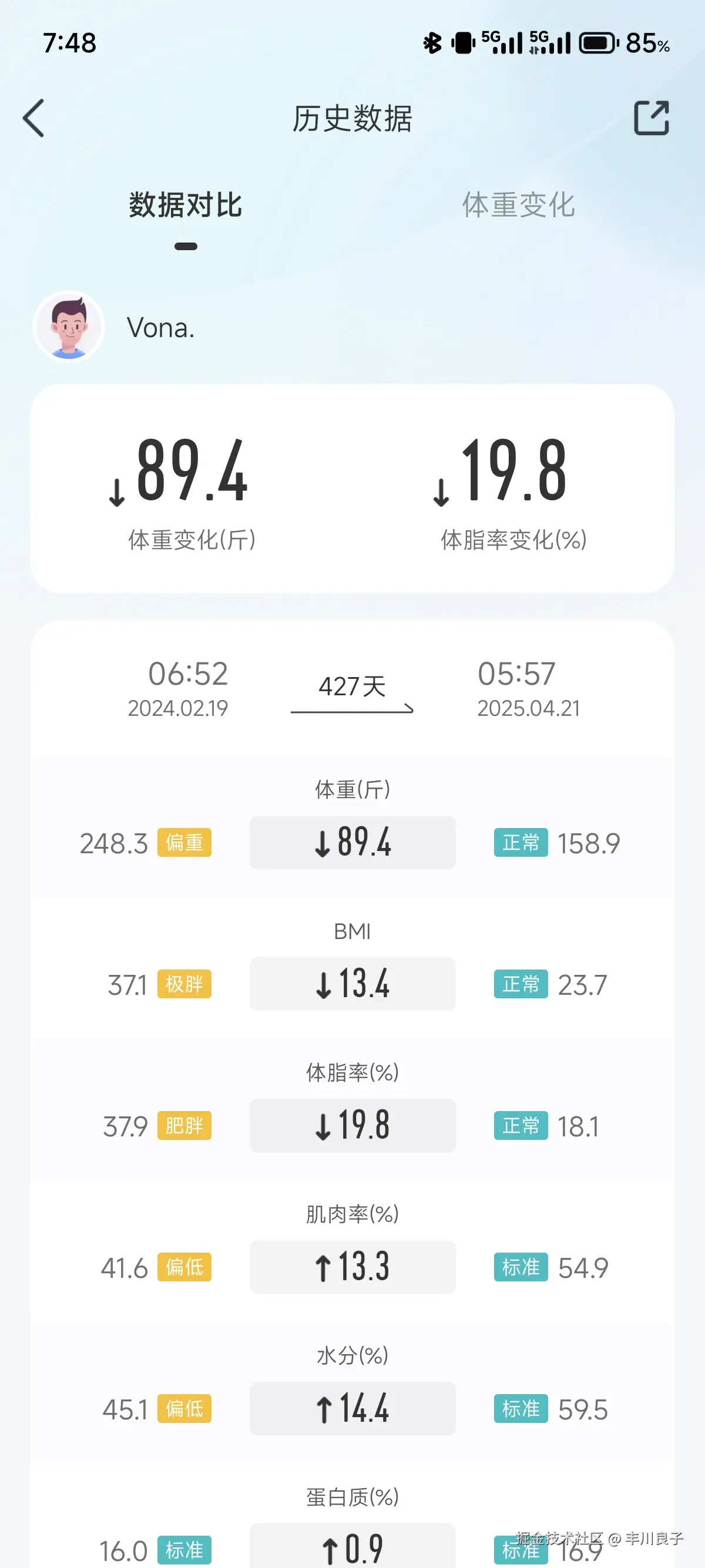 丰川良子于2025-04-20 23:50发布的图片