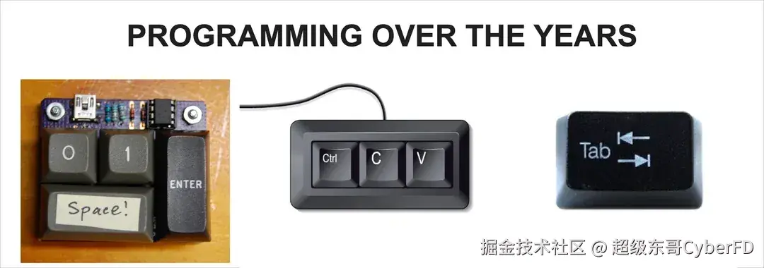 超级东哥CyberFD于2025-07-04 11:31发布的图片