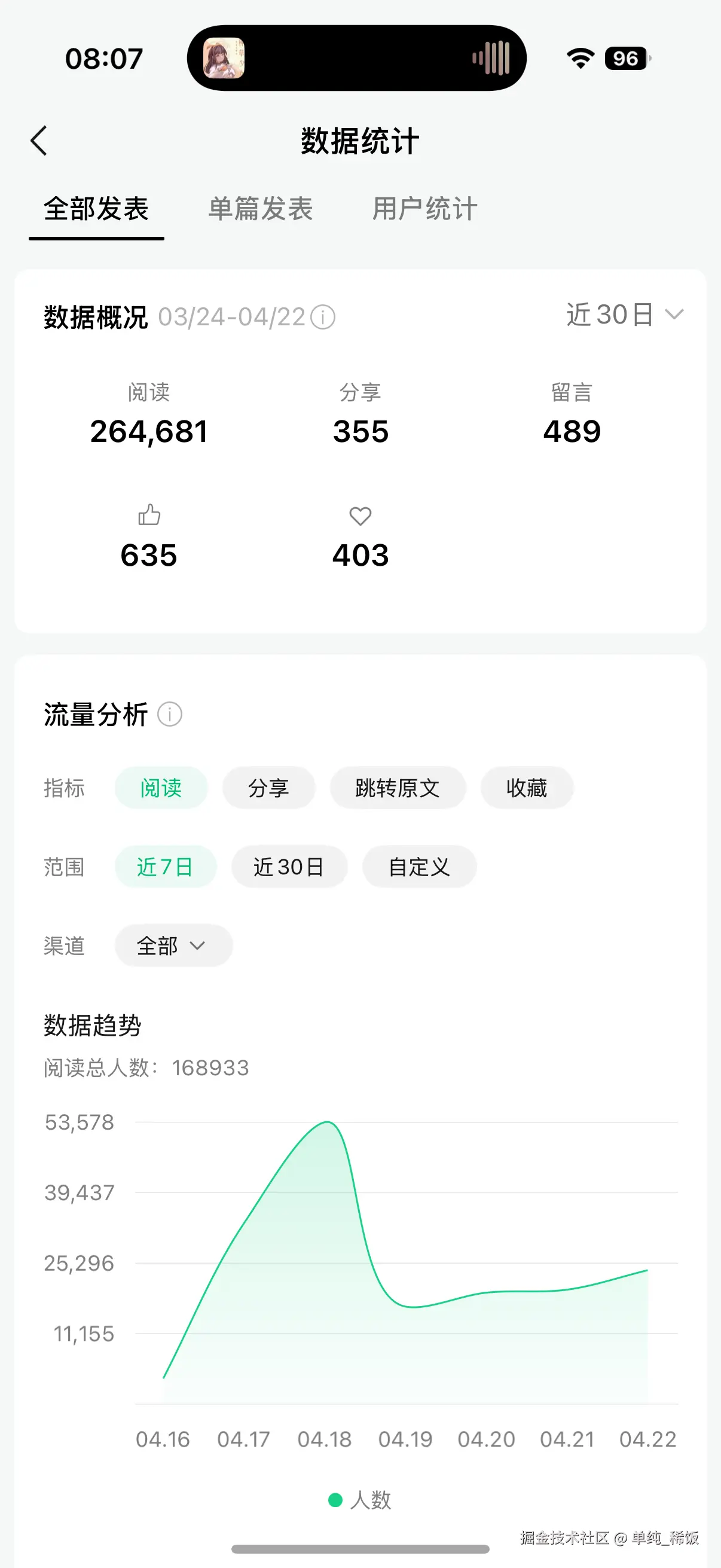 单纯_稀饭于2026-04-23 09:07发布的图片