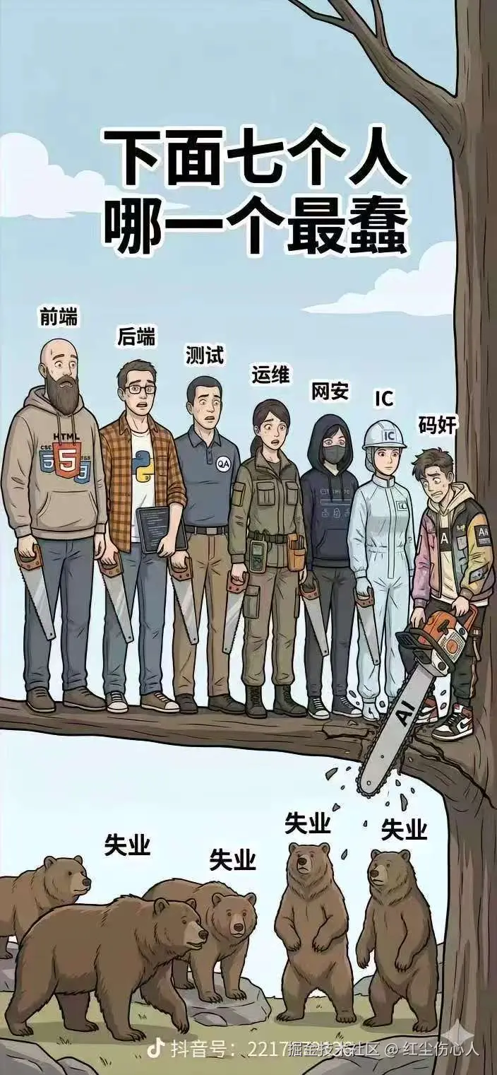 红尘伤心人于2026-03-23 11:25发布的图片