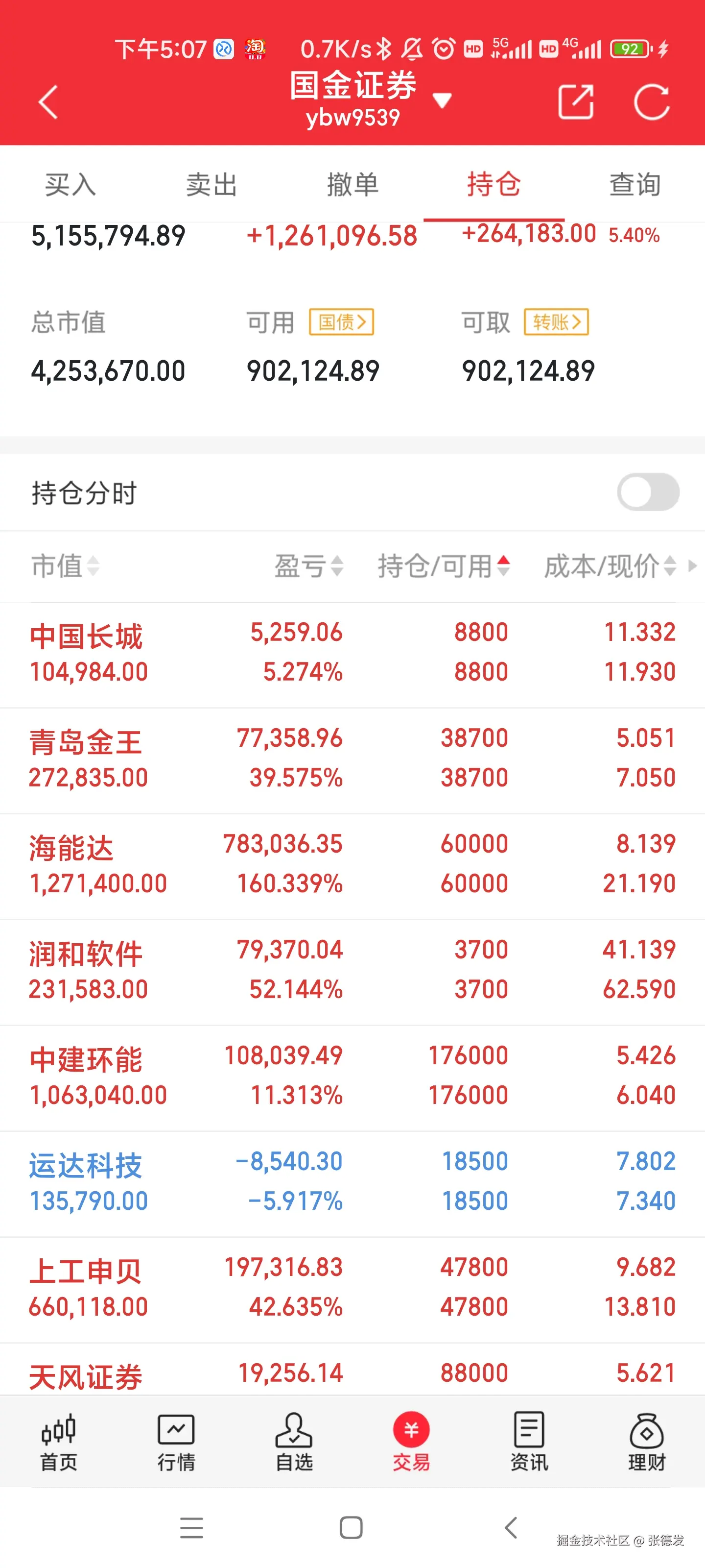 张德发于2024-10-28 18:12发布的图片