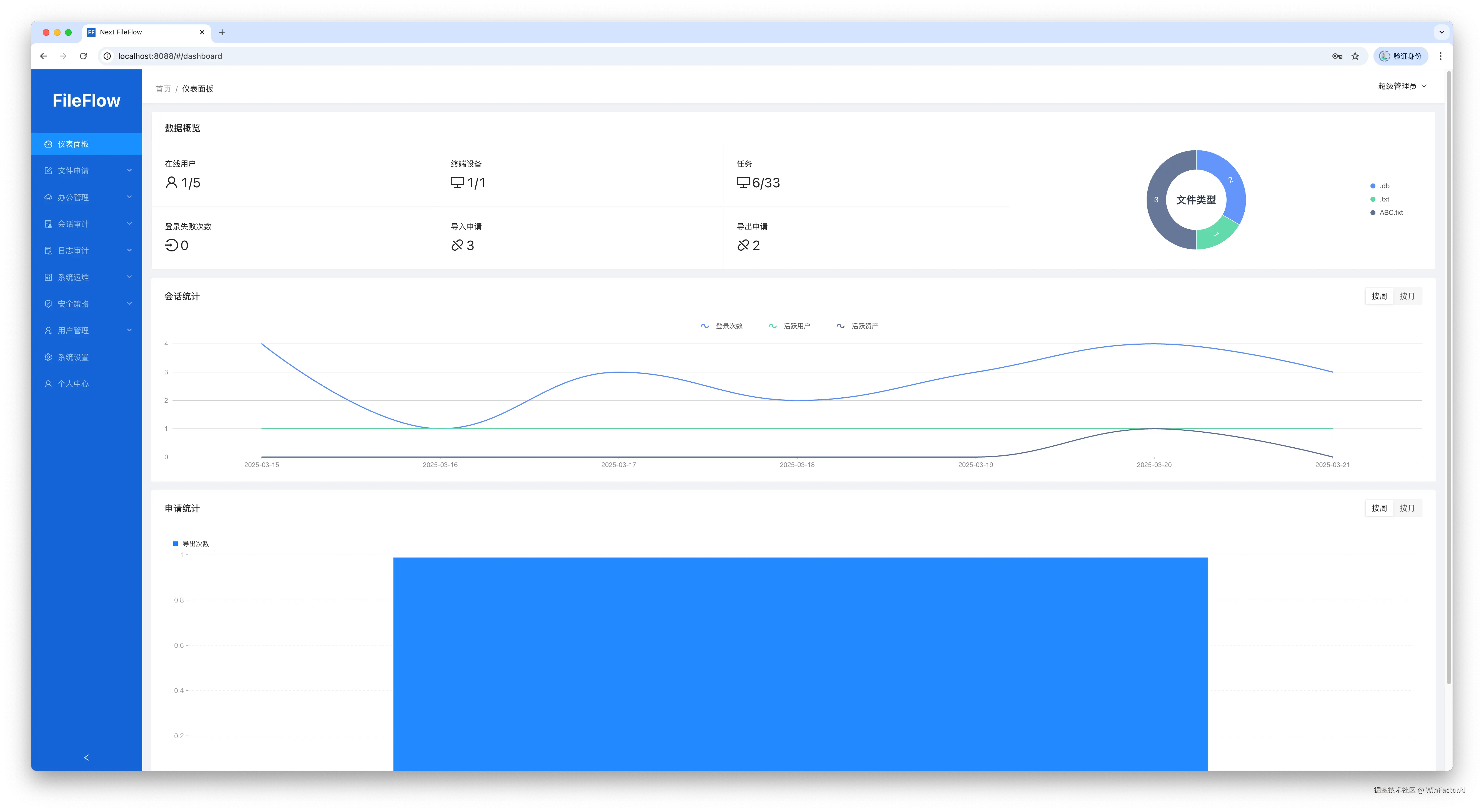 WinFactorAI于2025-07-28 15:30发布的图片