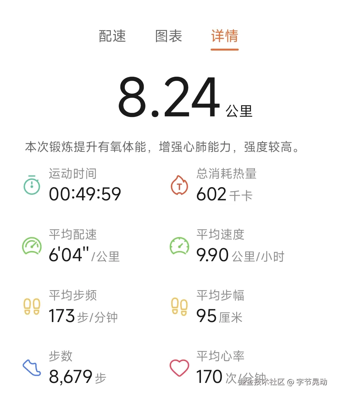 字节晃动于2025-09-19 06:44发布的图片