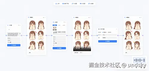 undsky于2026-04-08 10:55发布的图片