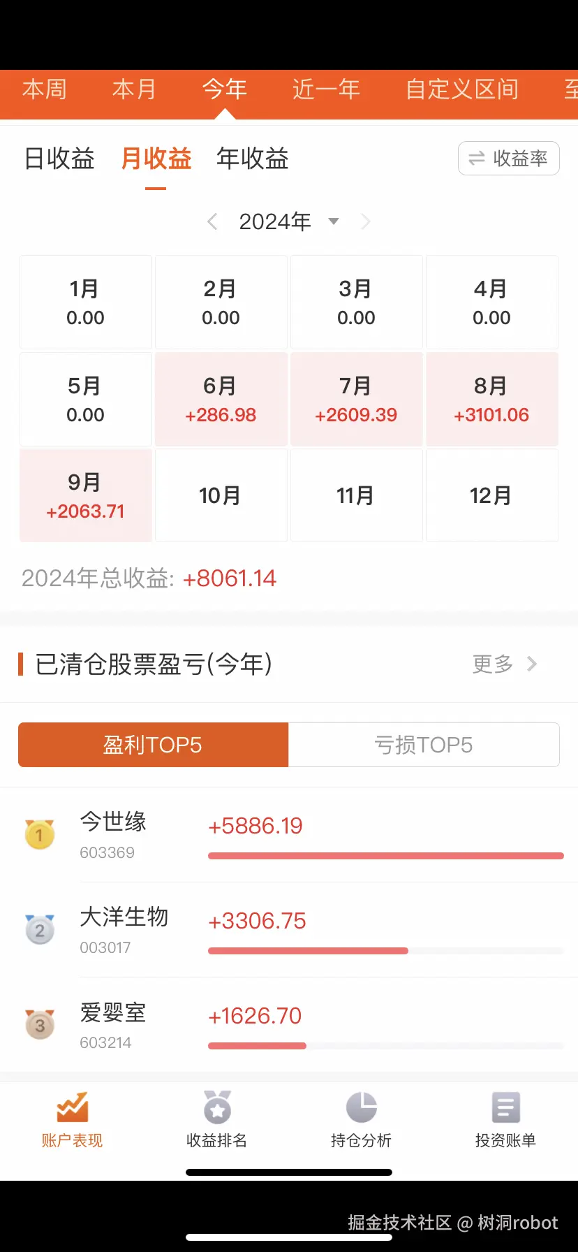 树洞robot于2024-09-03 09:13发布的图片