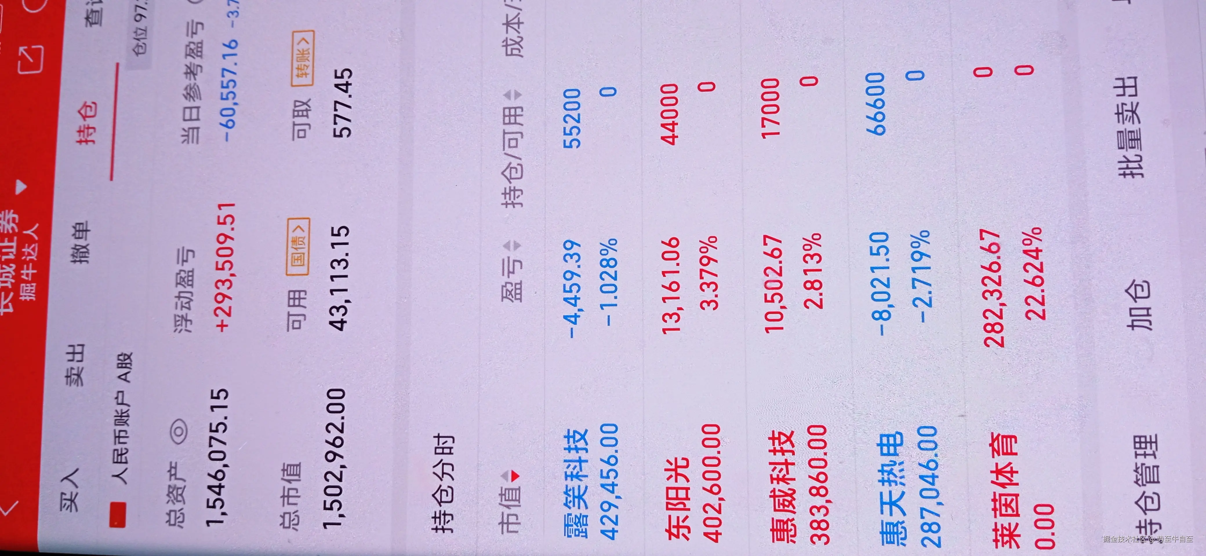 势至牛自至于2024-12-19 16:09发布的图片