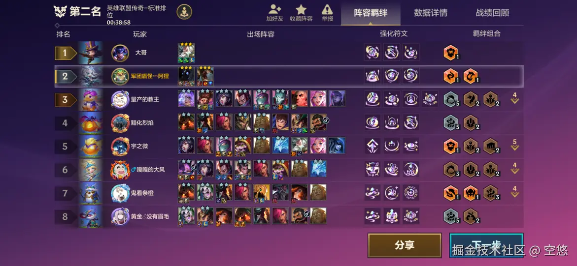 空悠于2026-02-10 08:21发布的图片