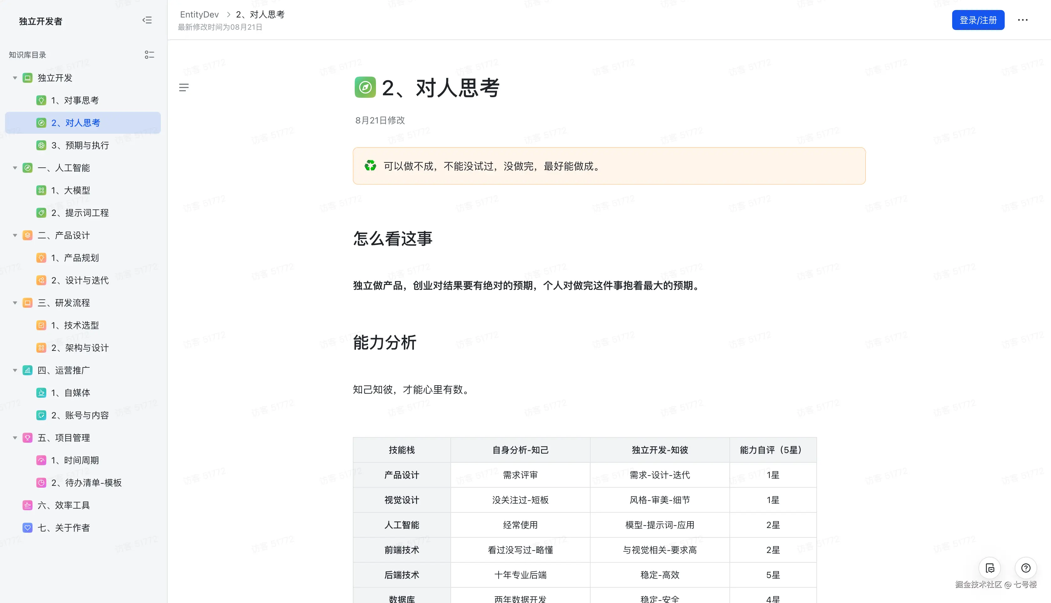 七号楼于2025-09-05 06:17发布的图片
