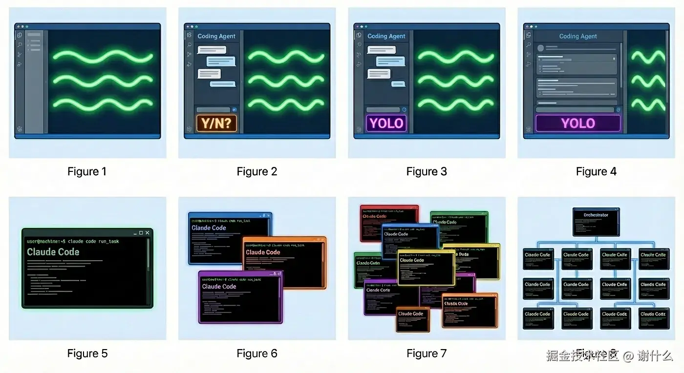 谢什么于2026-01-30 18:36发布的图片