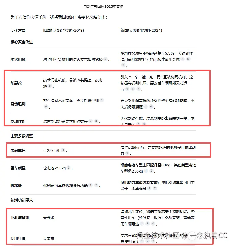 一念执着CC于2025-12-03 15:02发布的图片