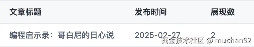 muchan92于2025-03-03 14:36发布的图片